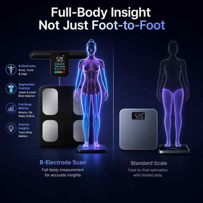 Health scale with full-body insight features on a dark background