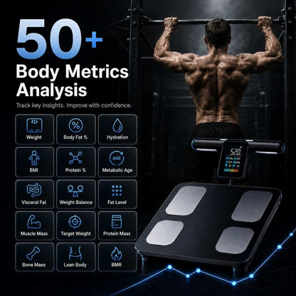 Unwire BodyView Pro Smart Body Composition Scale