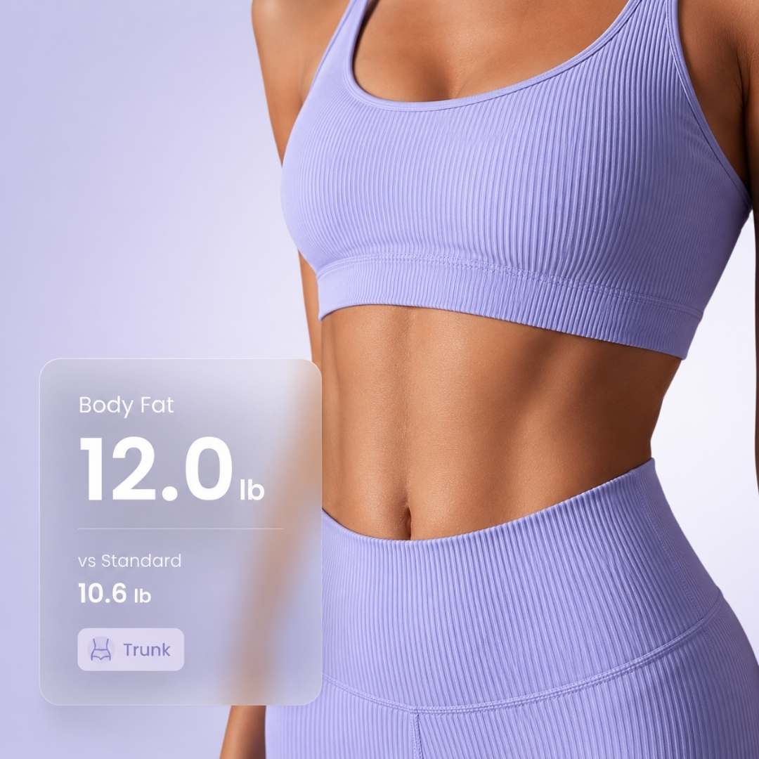 Person wearing a purple sports bra and leggings with a body fat measurement overlay on a light gray background.