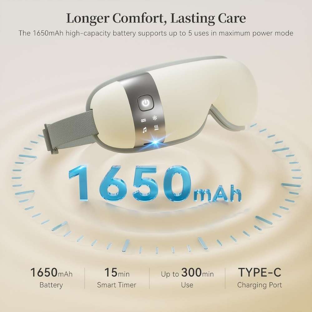 UNWIRE eye massager mask Product with 1650mAh battery capacity on a light background